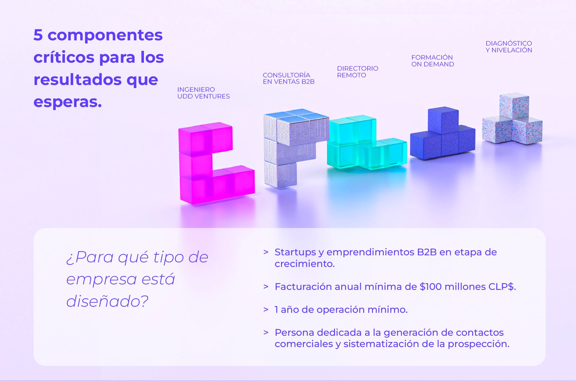 LANDING GROWTH LAB componentes