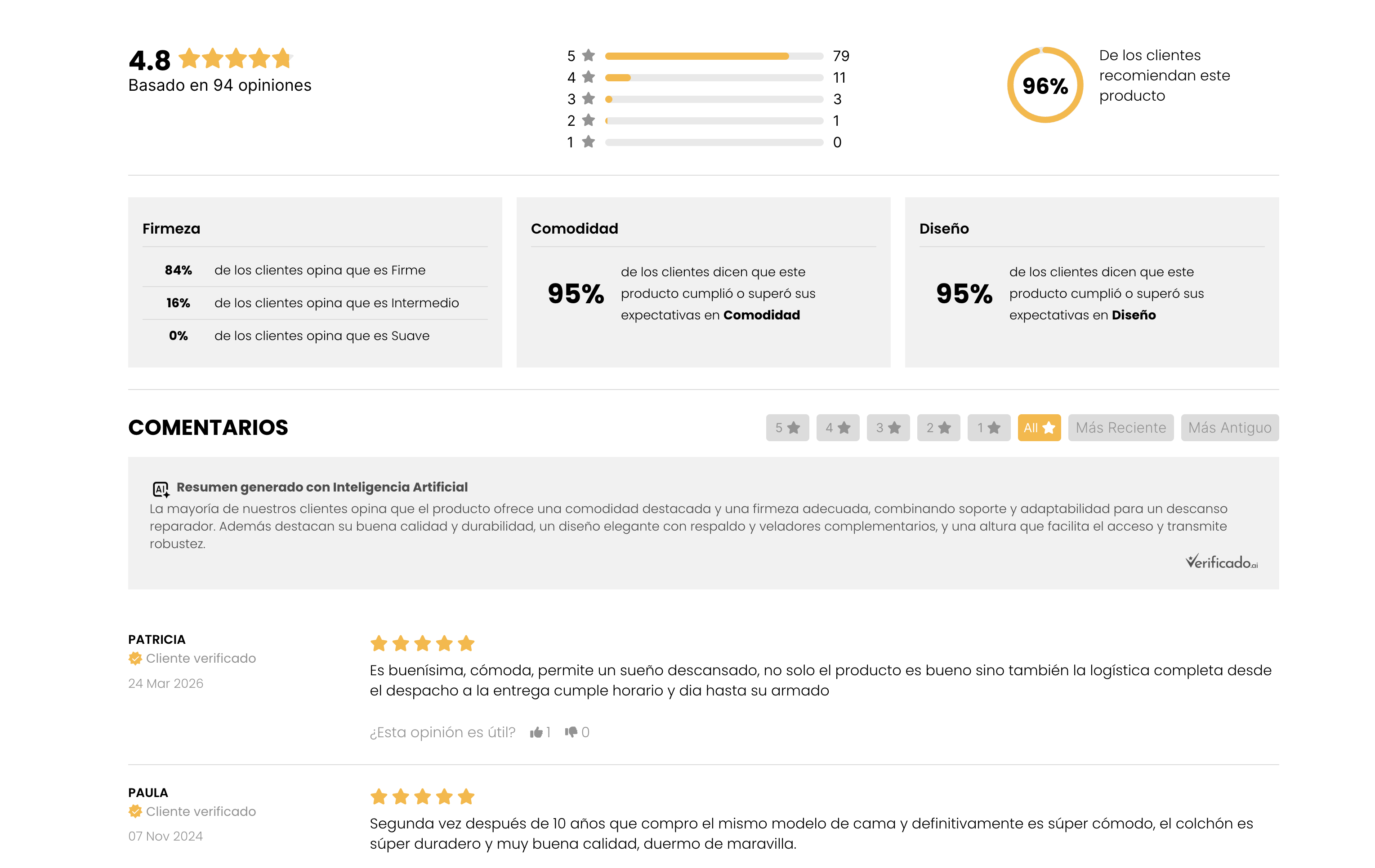 Verificado.ai PDP product reviews widget