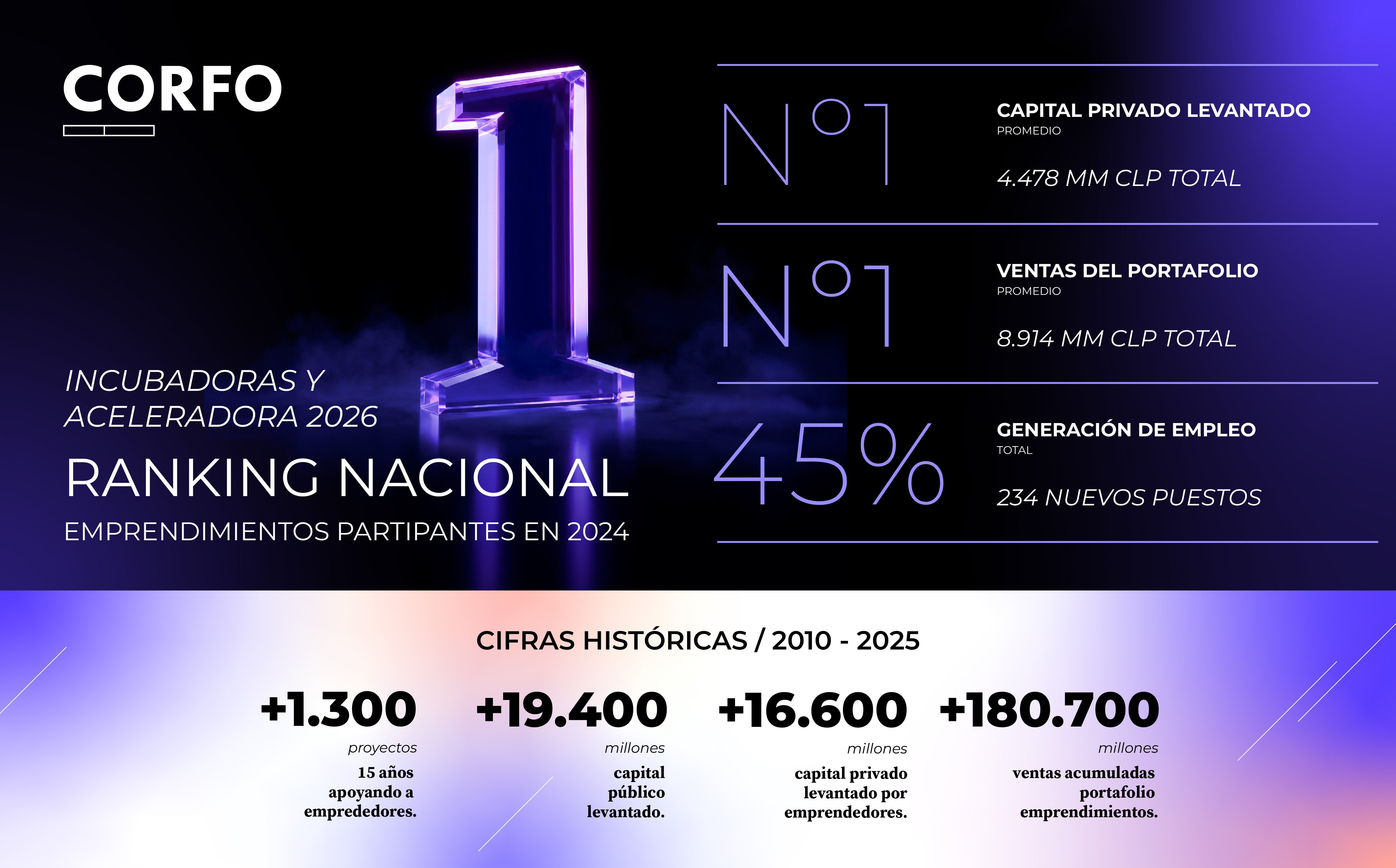 cifras 2026 web-16-16