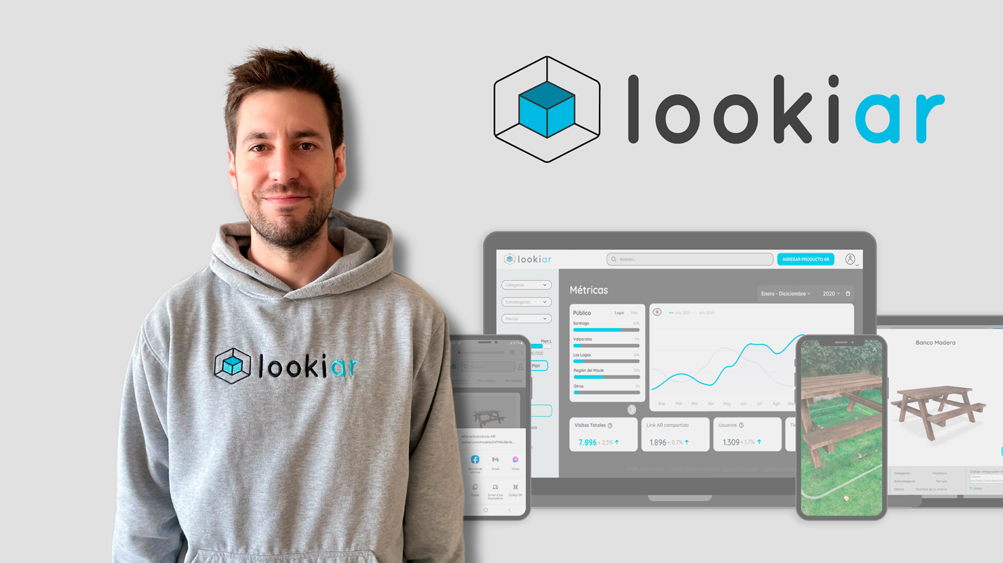 Lookiar, la plataforma de realidad aumentada que permite dar vida a tus proyectos comerciales