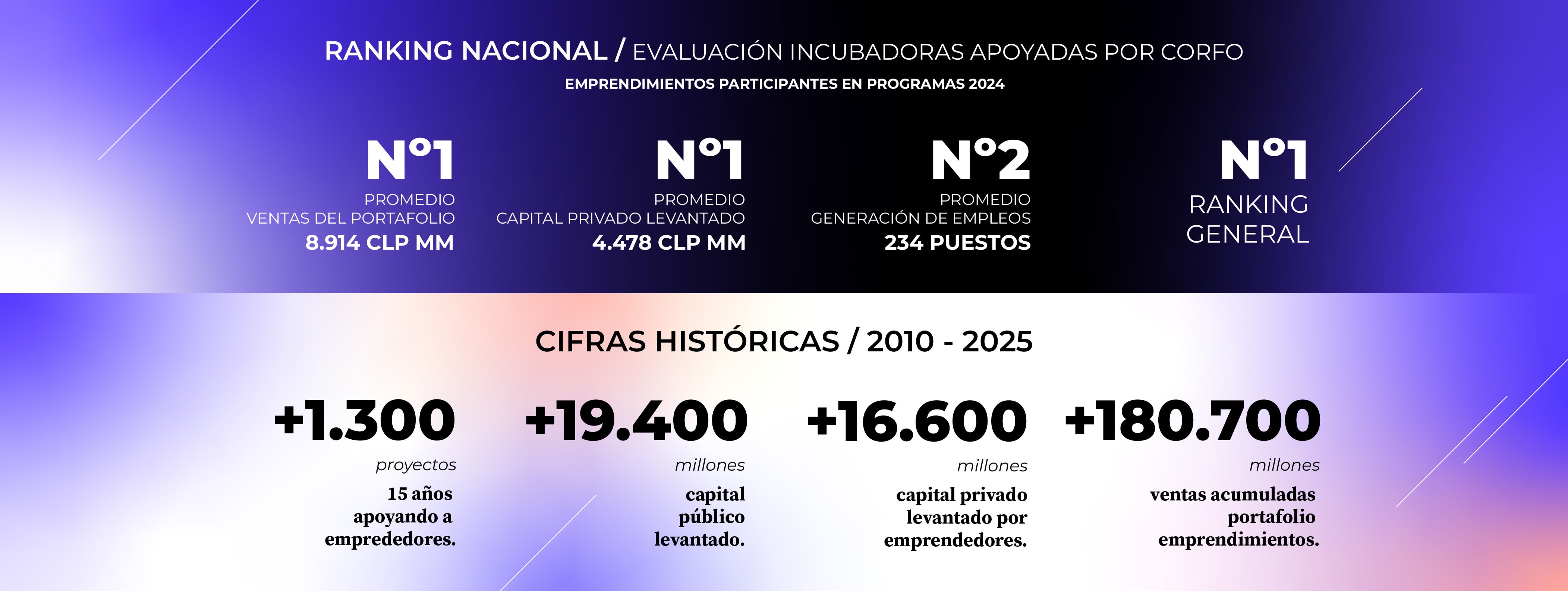 cifras 2026 web-16-17